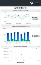 h马扎克机床数据采集