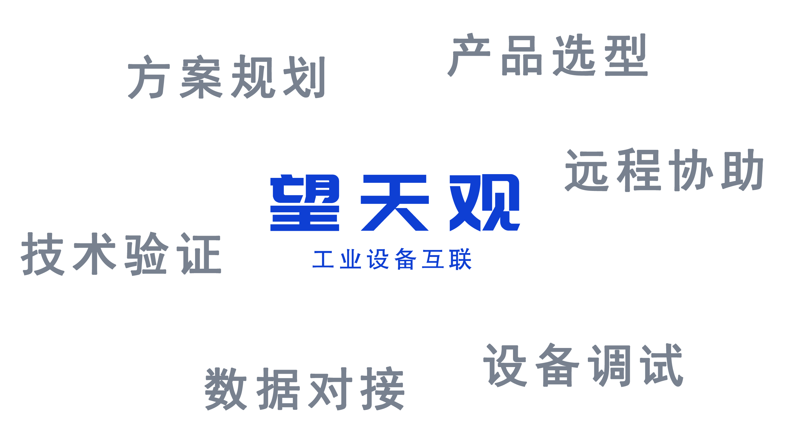 智能化