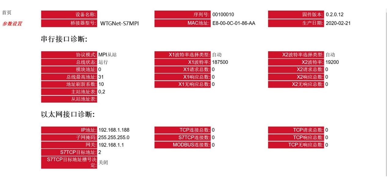 02_WTGNet-S7PPI