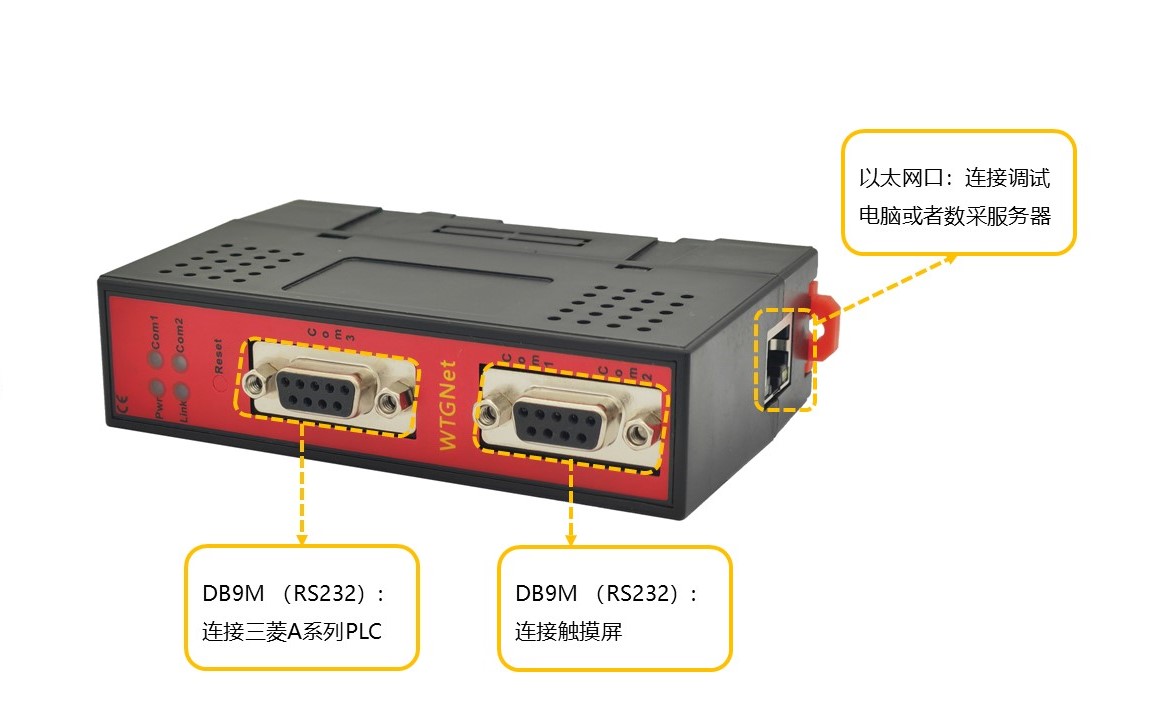 三菱A协议转换网关产品接线方法