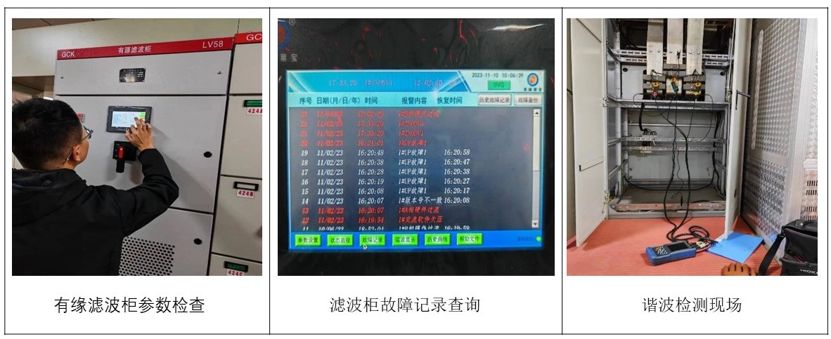 谐波检测现场