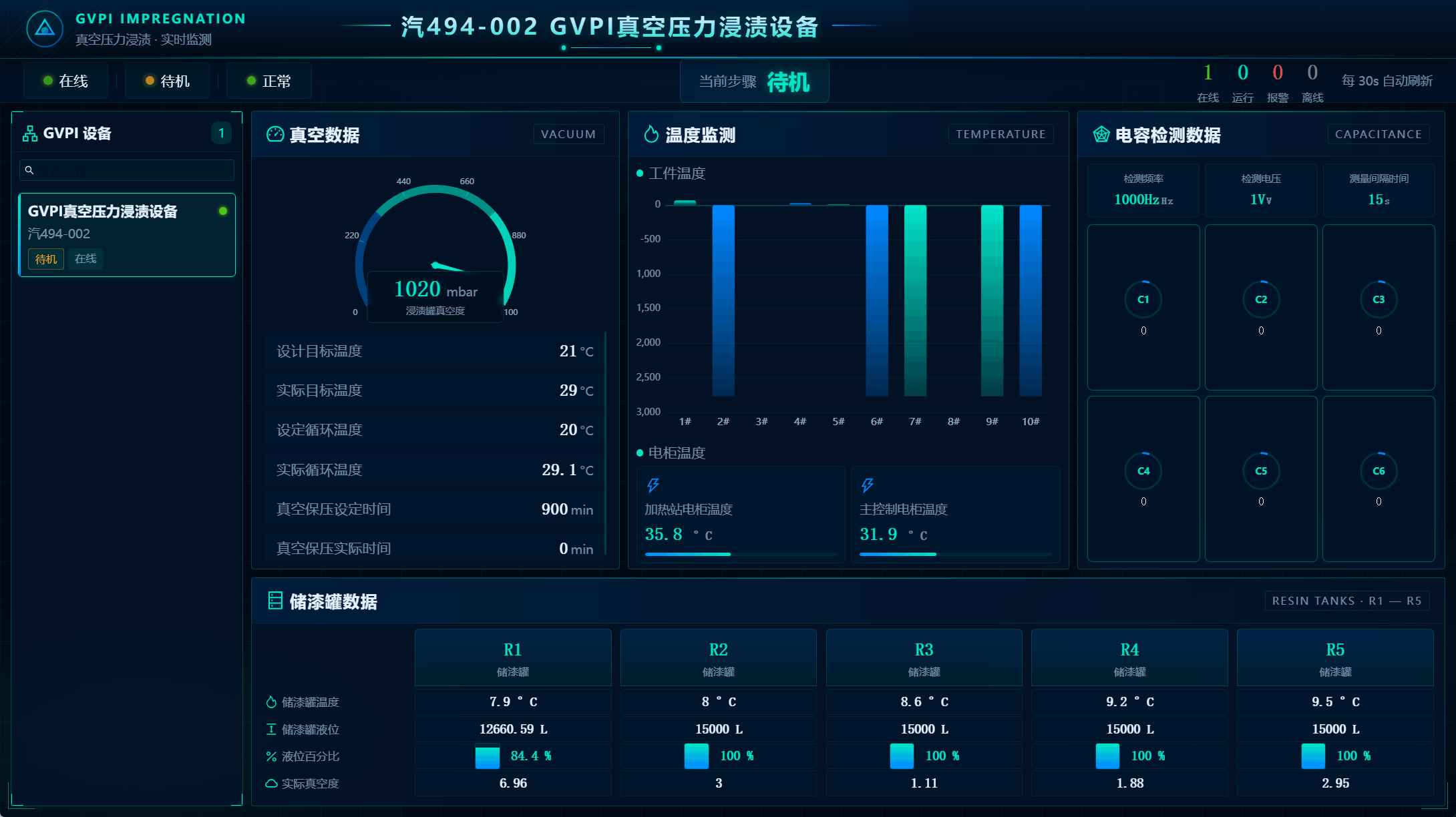 汽494-002GVPI真空压力浸渍设备 汽494-002GVPI真空压力浸渍设备