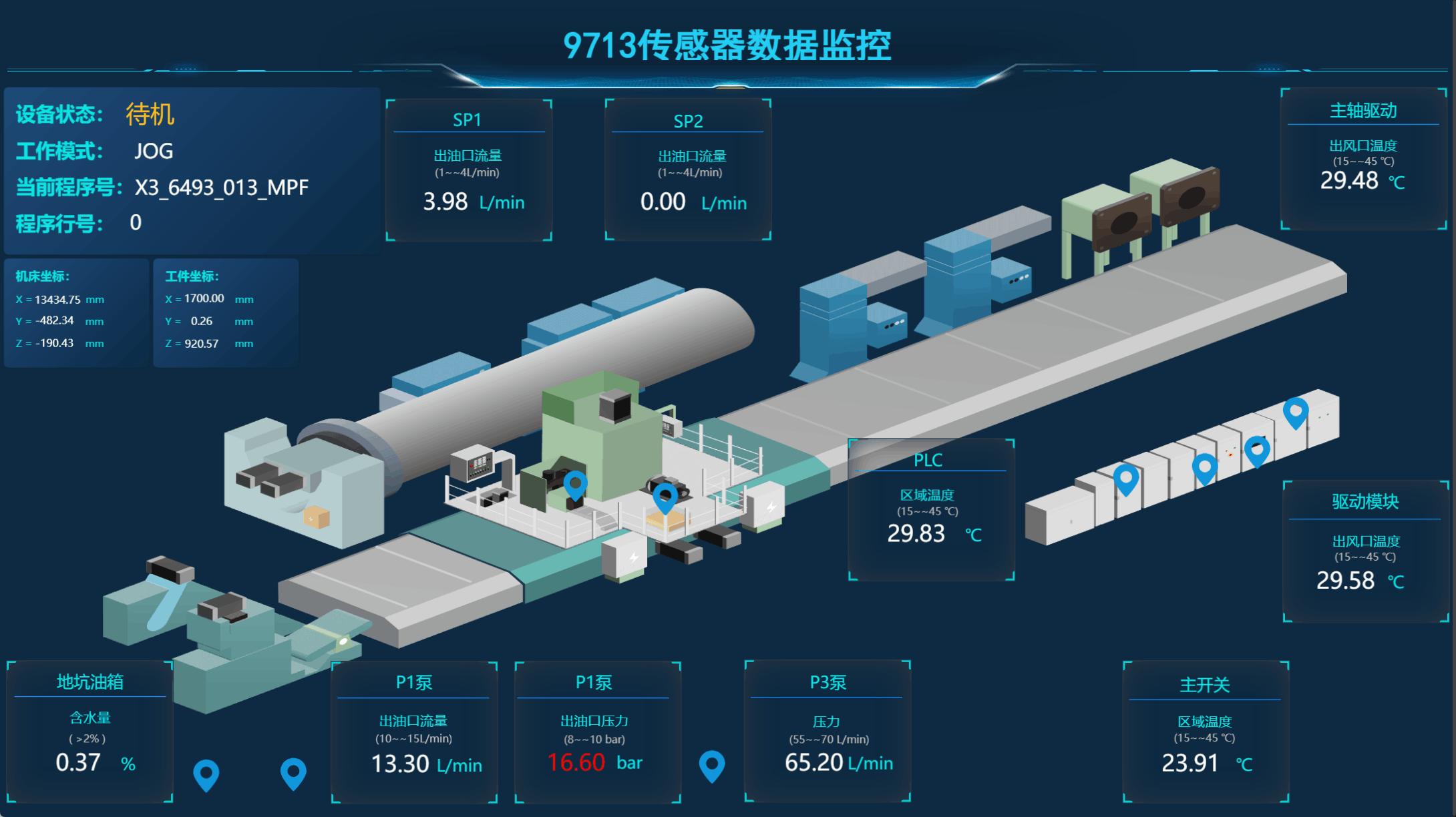 9713传感器数据监控 9713传感器数据监控