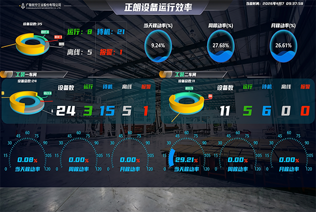 哈尔滨正朗航空设备制造有限公司