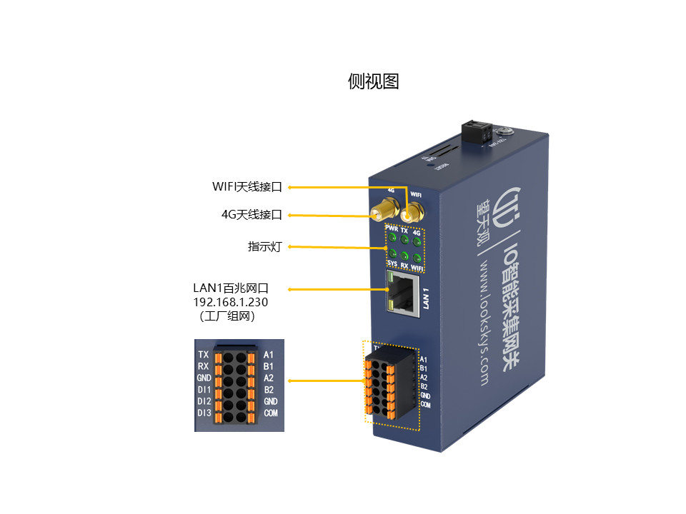 IO智能采集wifi+4G网关IO接线方法示意图