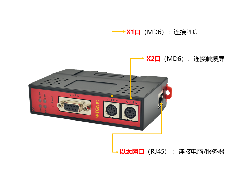 三菱Q串口plc采集网关