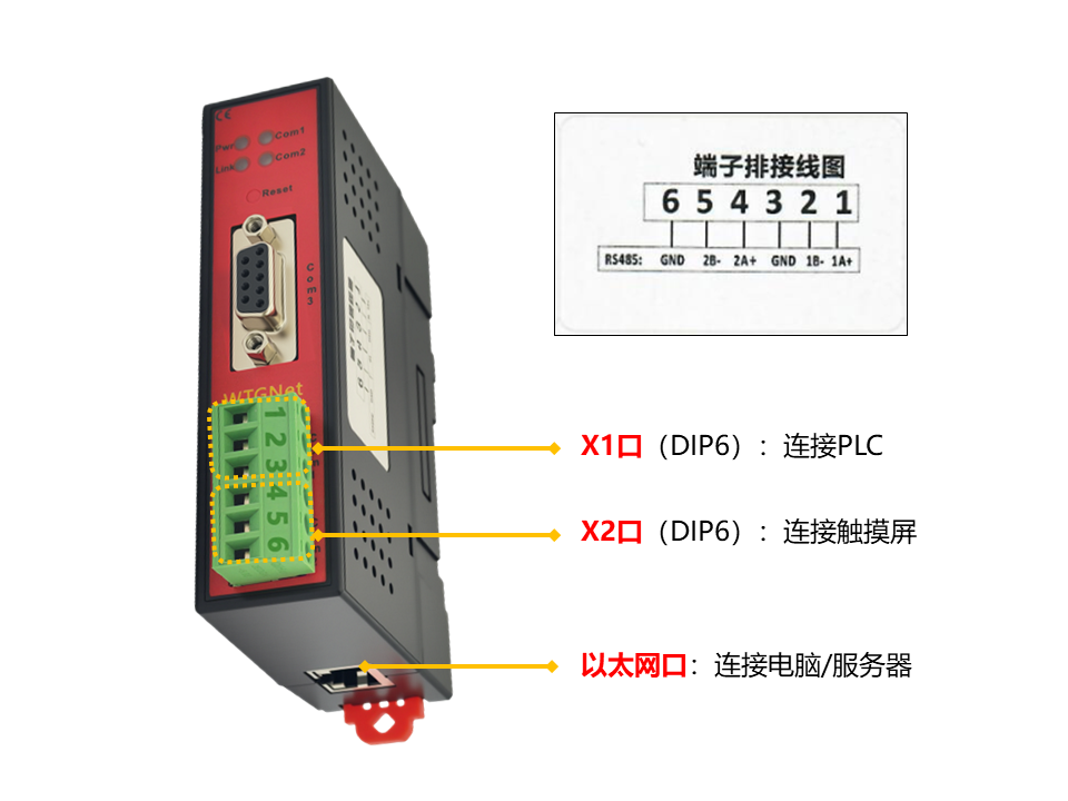 Modbus网关接线方法