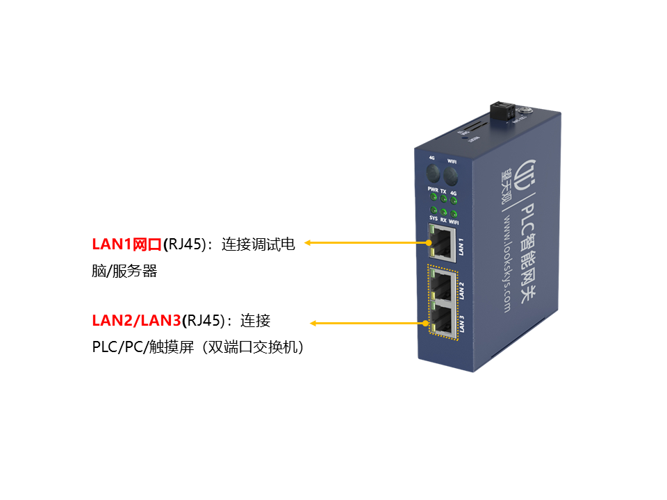 智能网桥接线使用方法