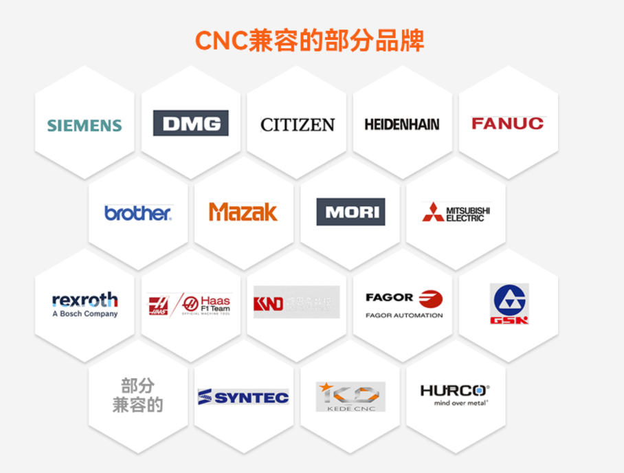 信创DNC可接入哪些品类的CNC机床