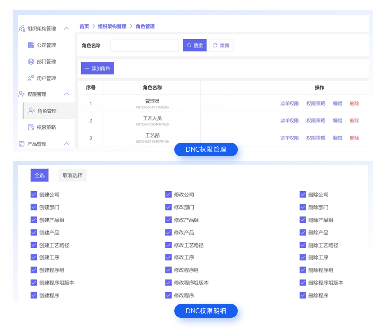 DNC权限管理：揭秘RBAC分级管控机制
