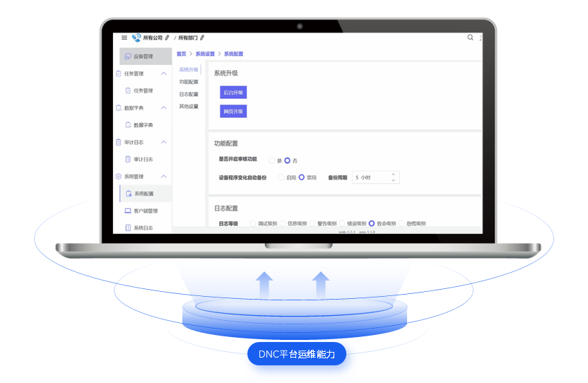 揭秘DNC系统运维方法：全局配置要点解析